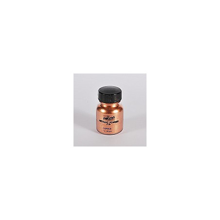 Metallic Powder Koper
