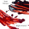 Mehron Stage Blood - Bright Arterial bij Noddies! Groot assortiment en snel leverbaar!
